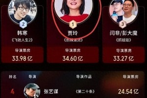 贾玲瘦身成功坚守成果，41岁逆袭成女导演标杆