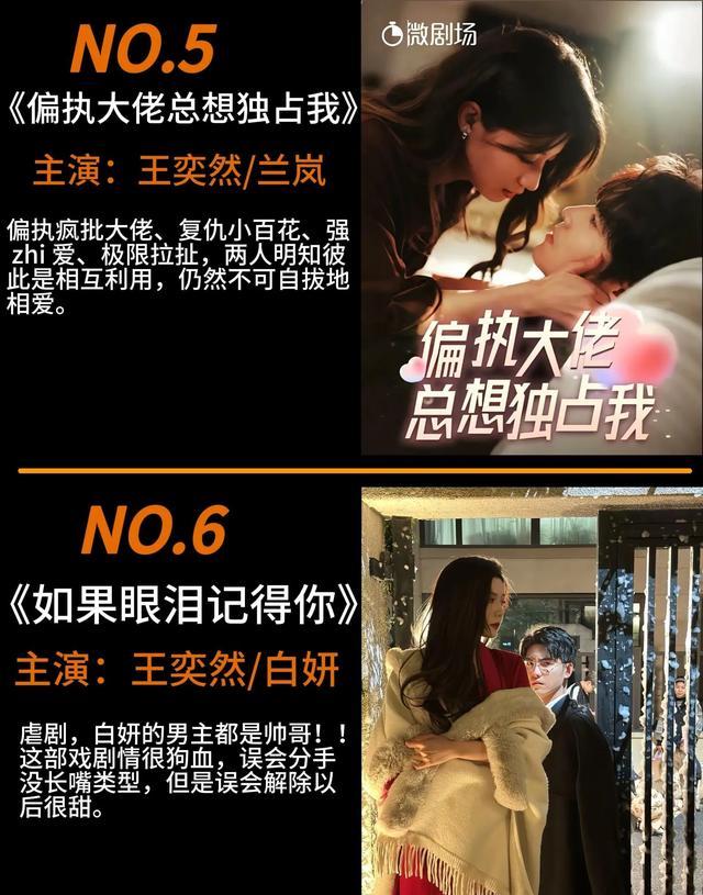 王奕然短剧剧照4