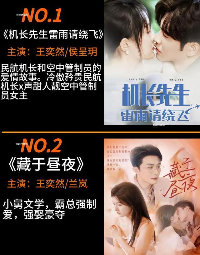 王奕然短剧剧照2