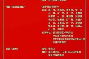 2021央视春晚节目单出炉：科技与艺术融合迎牛年