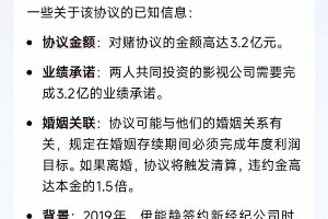 秦昊伊能静3.2亿对赌协议曝光，婚姻与事业的双重考验